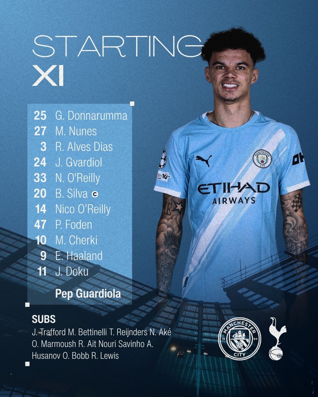 Lineup Canva template preview
