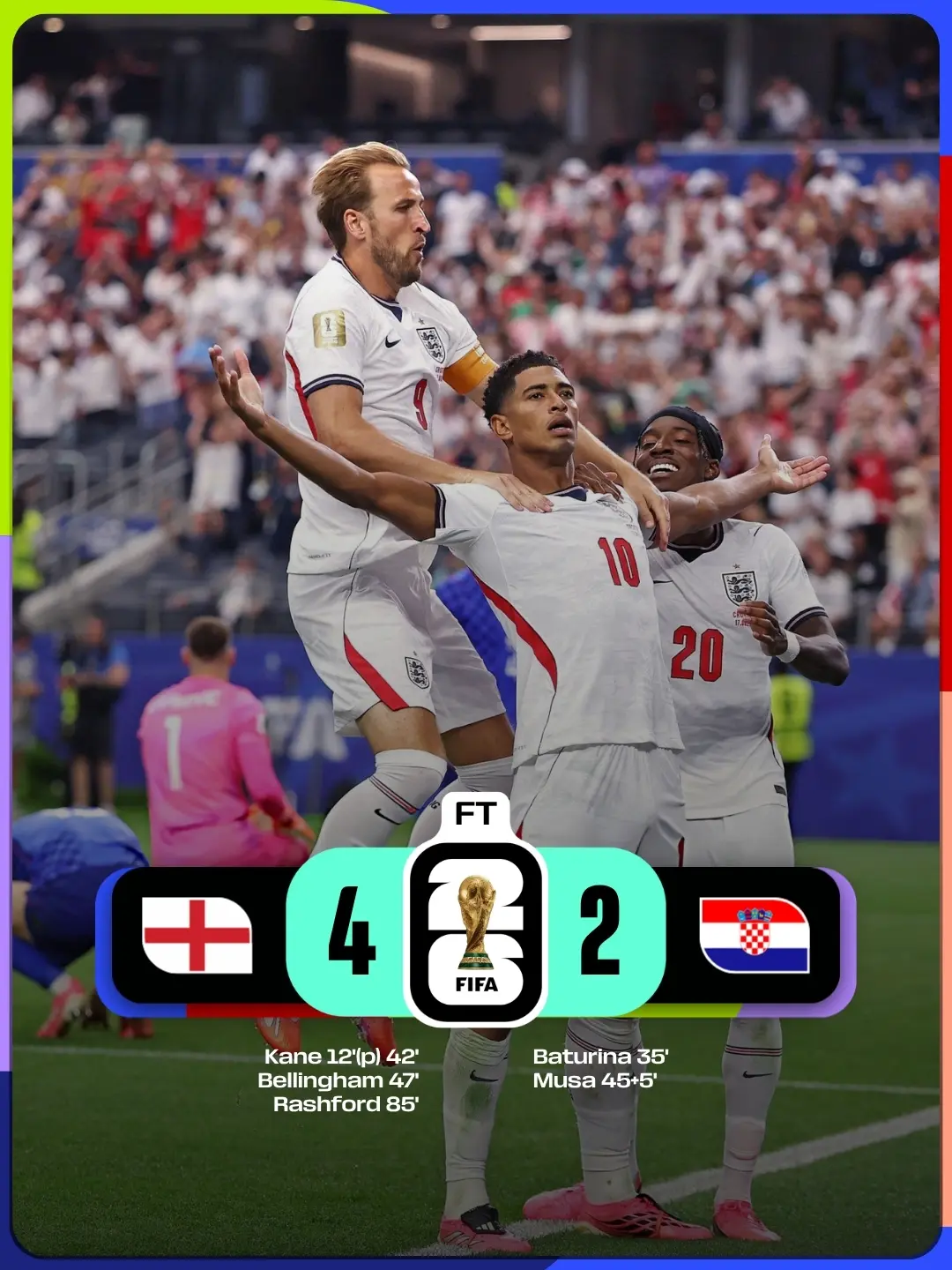 World Cup 26 Canva template preview