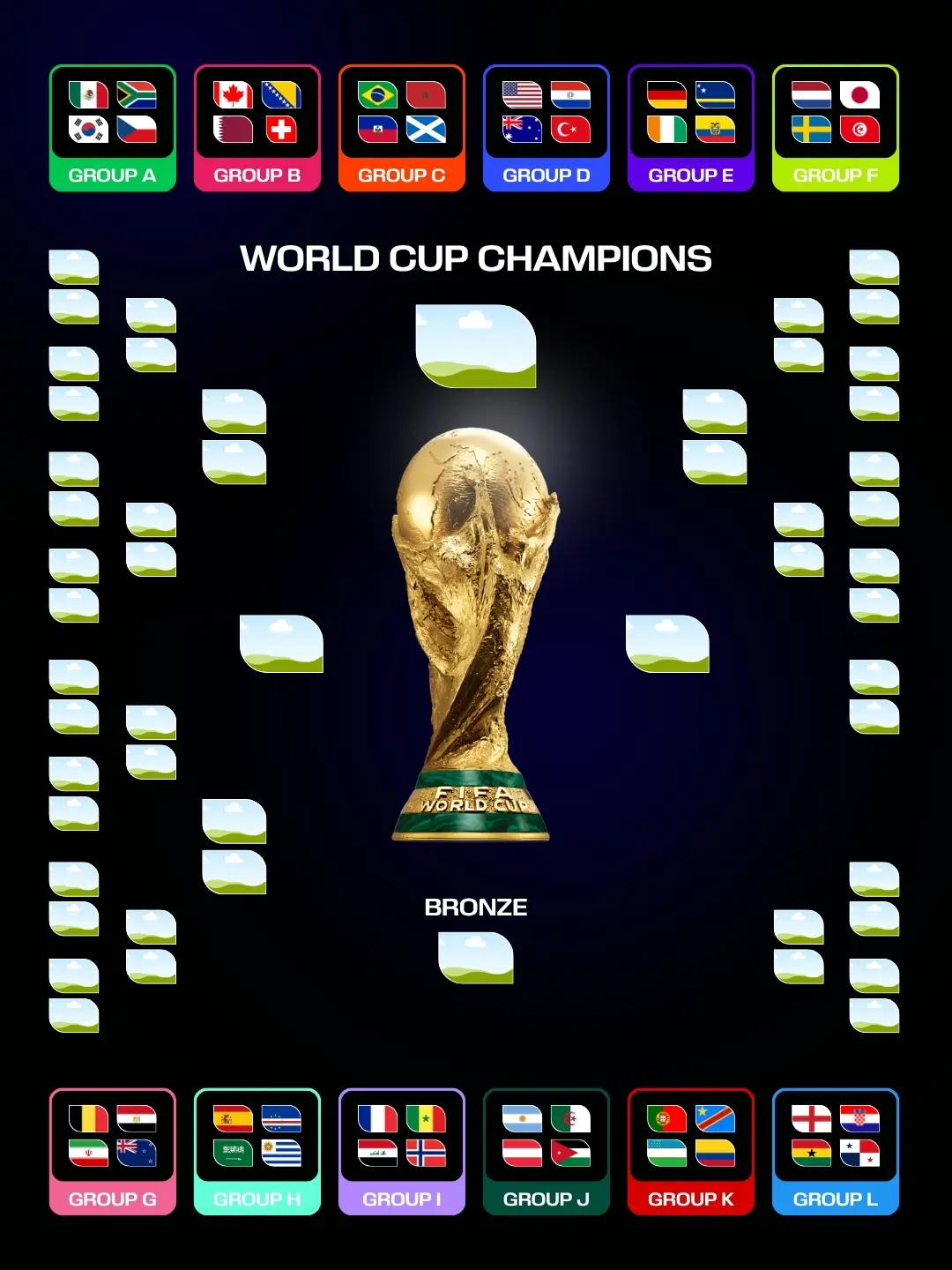 World Cup 26 Canva template preview